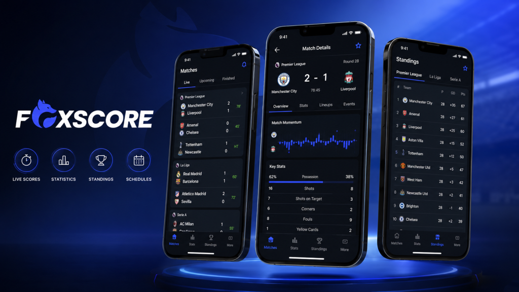 Hành trình FoxScore