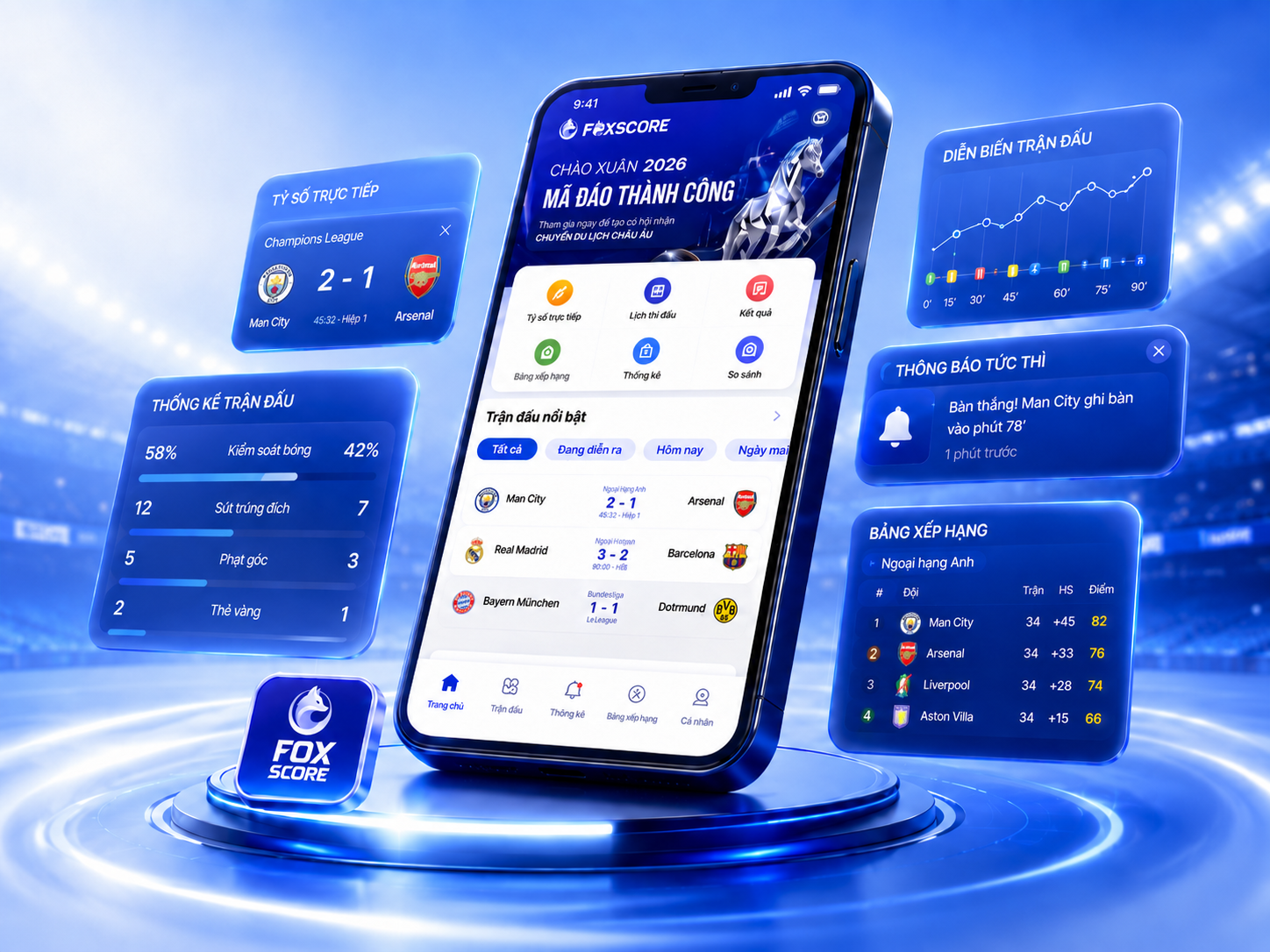 FoxScore App Visual